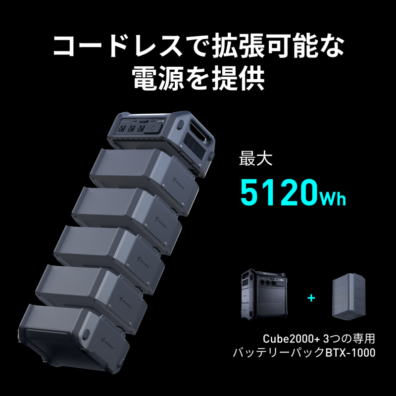 Segway-Ninebot ポータブル電源  Cube2000
